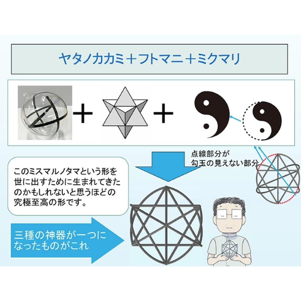 ミスマルノタマ　ユニカ　ステンレス製　丸山式　本年5月購入 Amazon.co.jp: ミスマルノタマ 模型シリーズ カタカムナ 3D